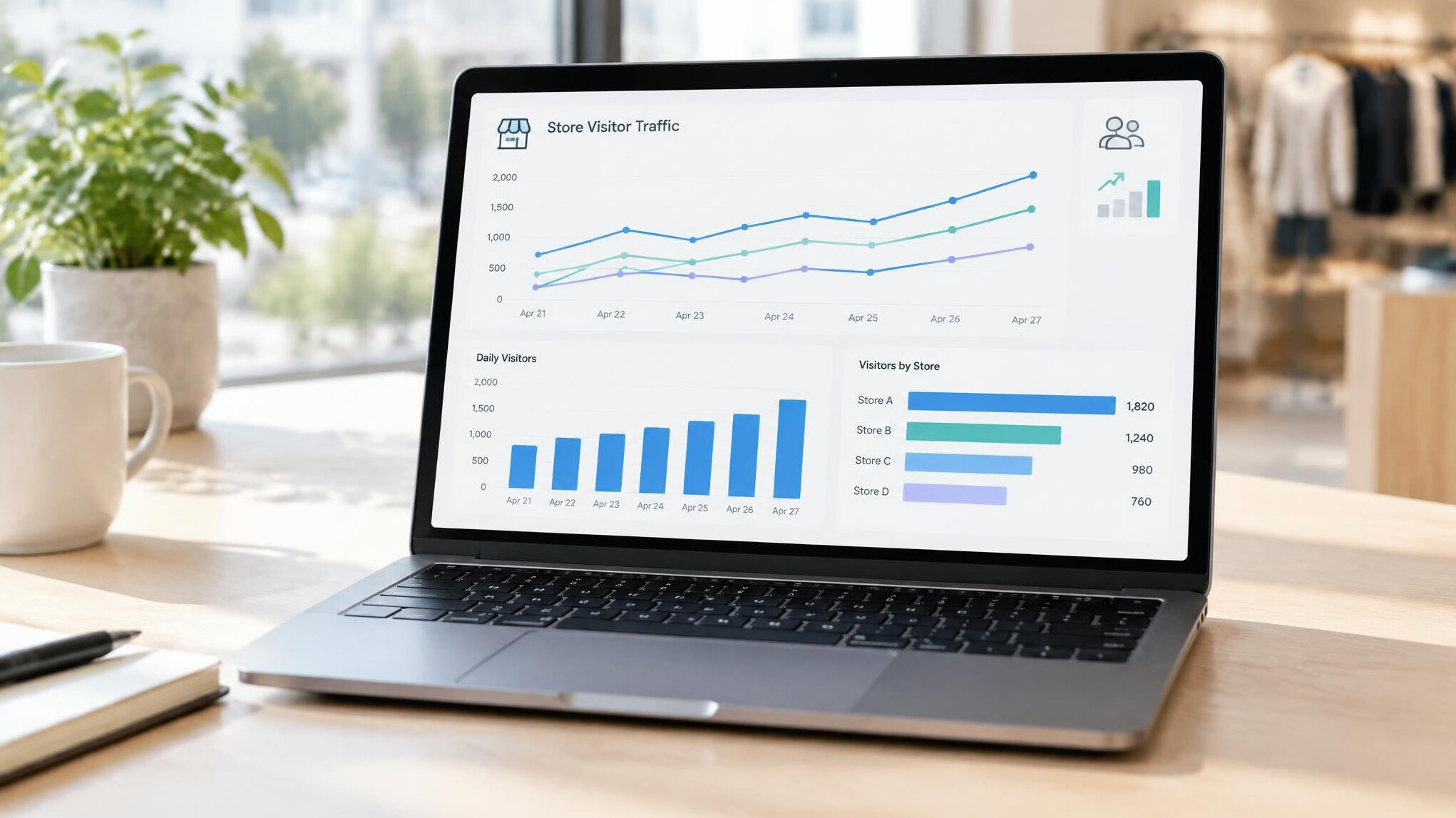 Analytics dashboard with visitor traffic charts on a laptop screen